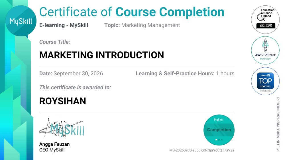 Marketing Introduction